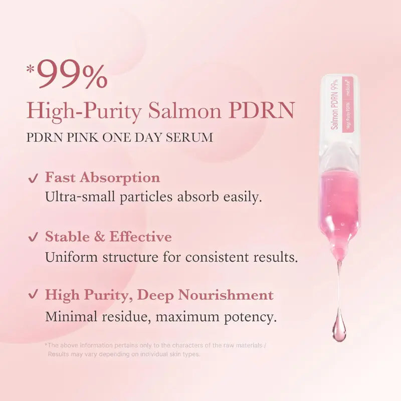 medicube PDRN Pink One Day Serum Set 1.5mlx10-2