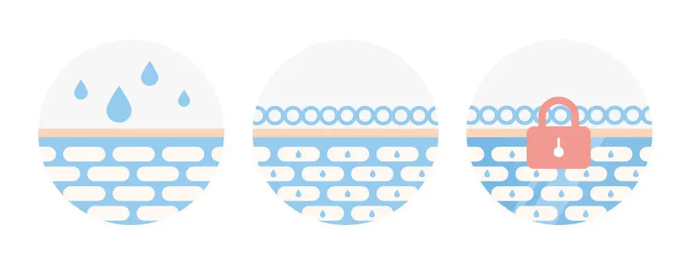 Round Lab Birch Juice Moisturizing Mask 25ml-3